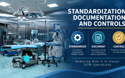 Standardization, Documentation, and Controls: Reducing Risk in In-House HTM Operations