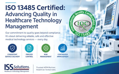 ISO 13485 Certification: An Ongoing Commitment to Quality